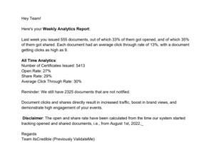 Weekly Analytics Report